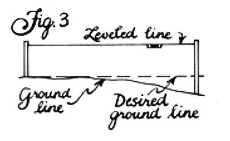
Level the ground, either by removing the high spots, filling in the low, or doing a little of both. If you can't eyeball the site for hollows, humps or runs, use some twine and a line level to help. 
